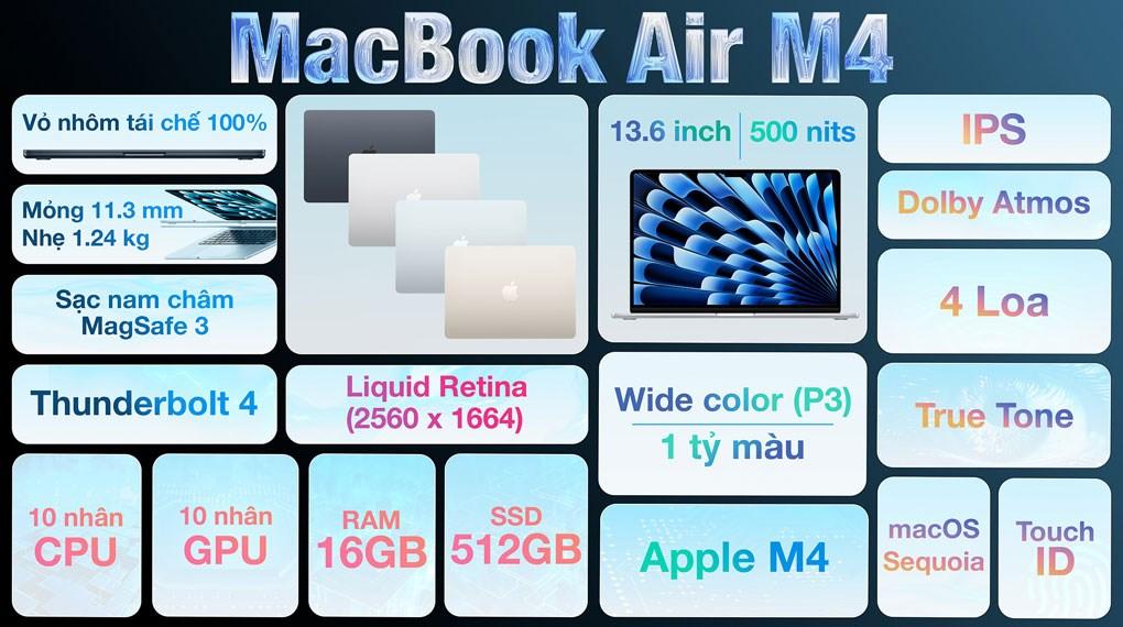 MacBook Air M4